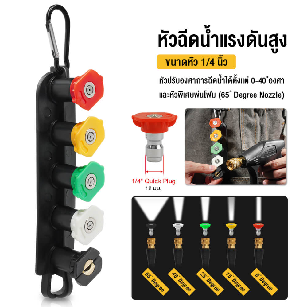 หัวฉีดน้ำแรงดันสูง 5 รูปแบบ DELTON รุ่น SPC-05N แกนข้อต่อสวมเร็ว 1/4 นิ้ว